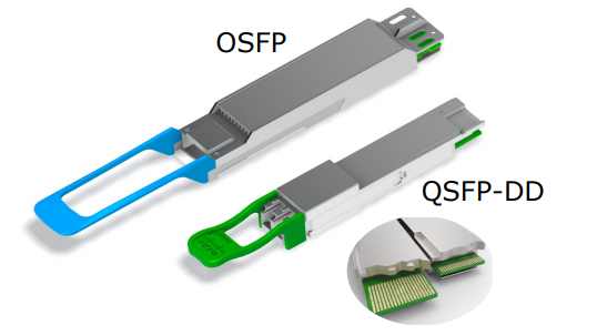 QSFP-DD vs OSFP vs QSFP56 vs QSFP