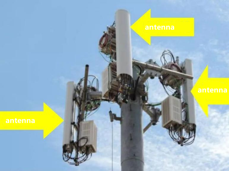 What Is A Base Station? | FiberMall