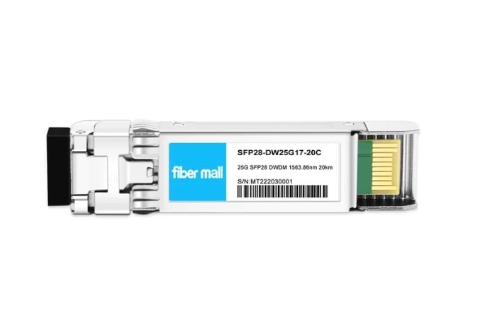 25G SFP28 CH17