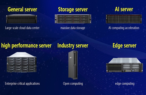 Classification of Servers