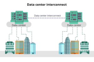 Ultimate Guide to Data Center Interconnect (DCI): Enhancing Connectivity and Performance