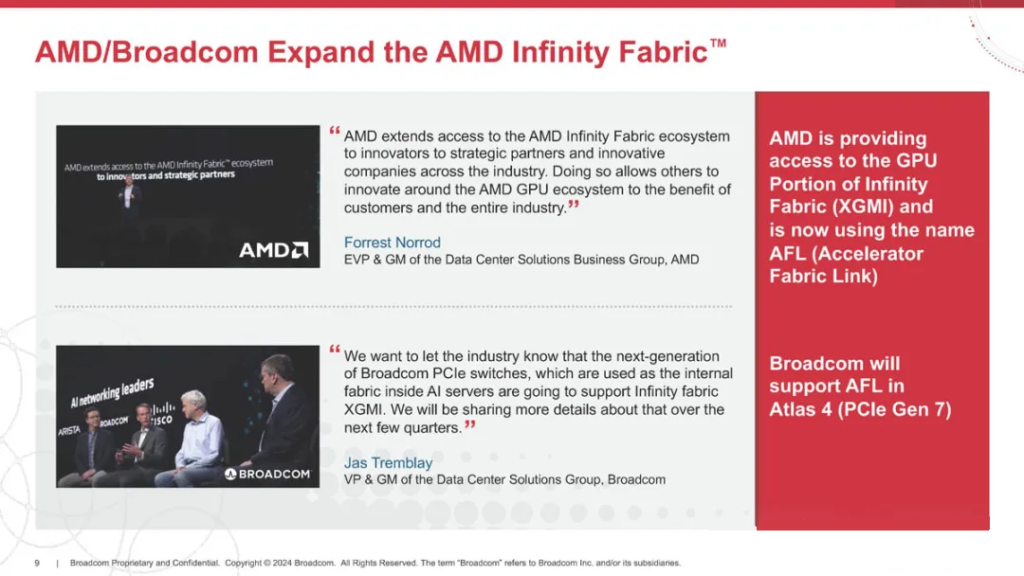 AMD/Broadcom étendent la structure AMD Infinity