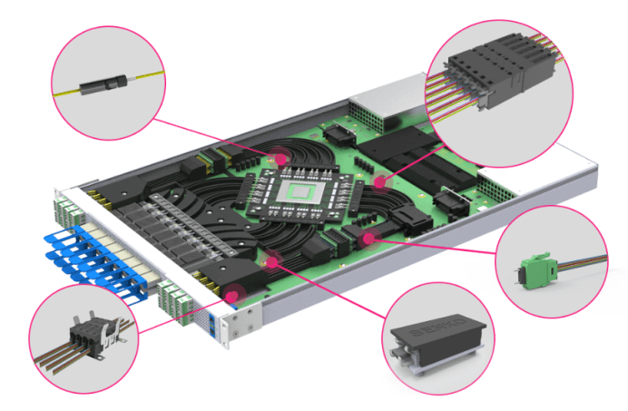 Senko’s CPO module internal schematic using board-to-board connectors