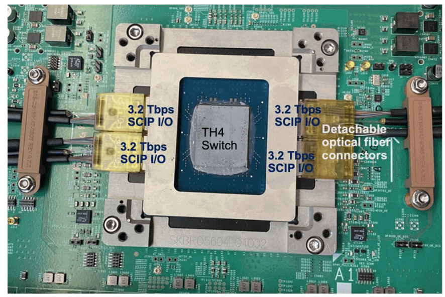 4 x 32CH SCIP