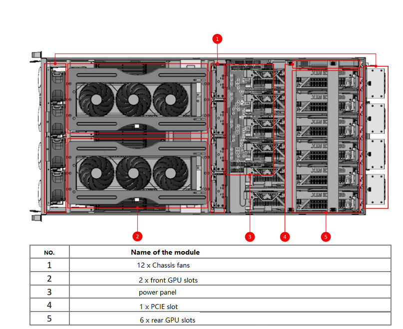 G5208 structure diagram