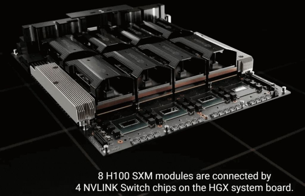 Topologia de hardware intra-host