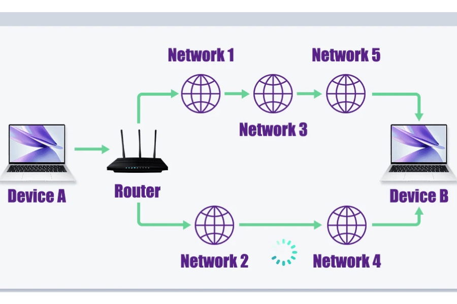 Understanding the Differences Between Layer 3 Switches and Routers