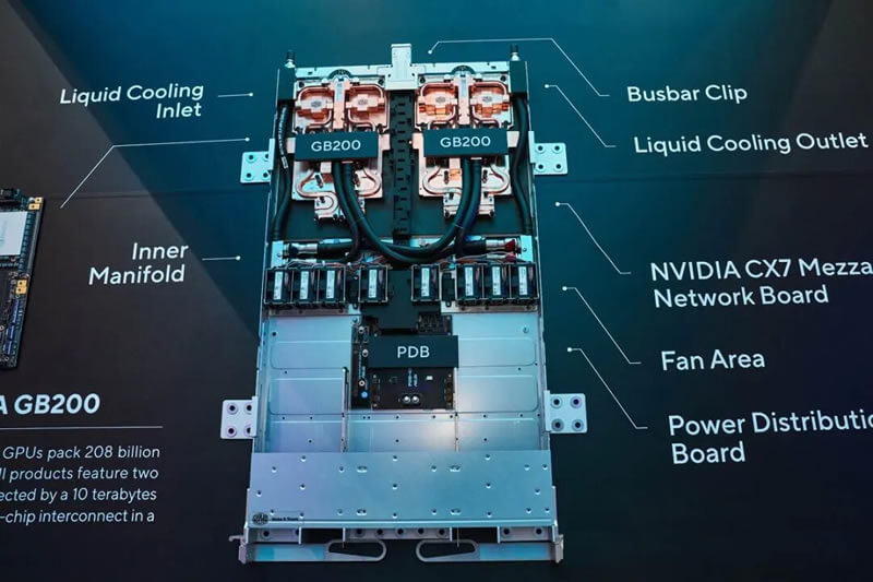 Power Distribution Board