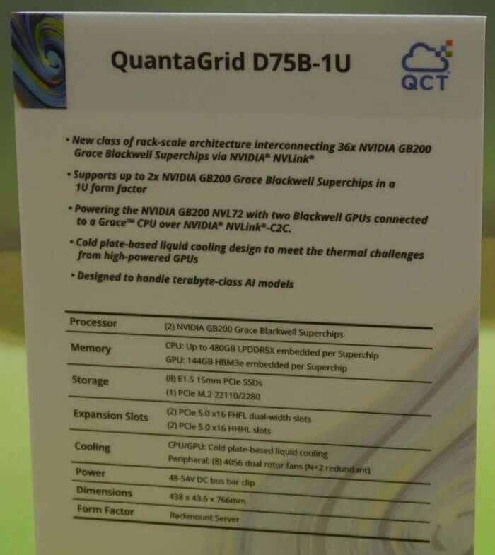 QuantaGrid D75B-1U AI