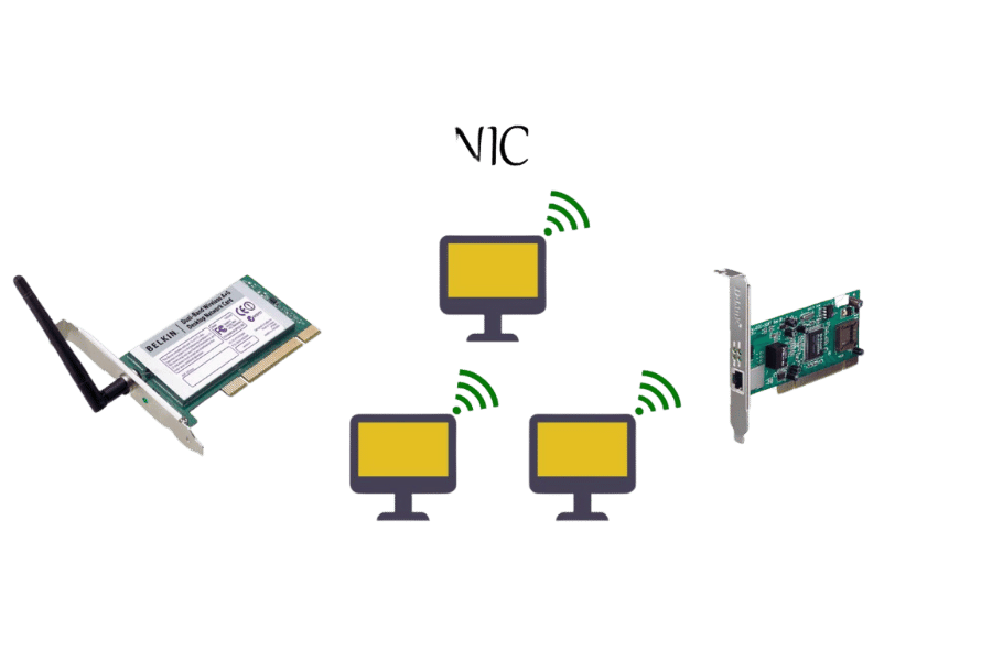 How Does a Network Interface Card (NIC) Work?