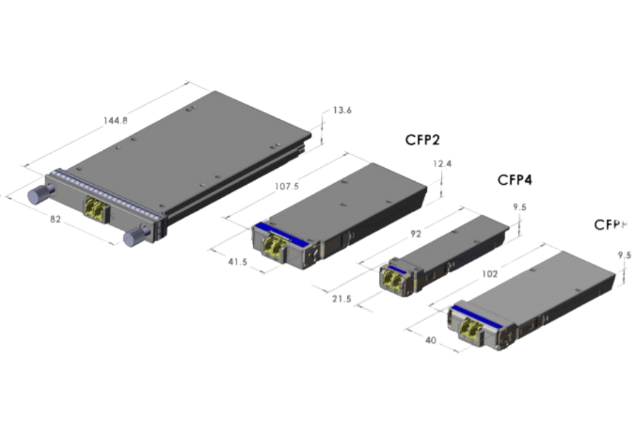 What advantages do 400G Optical Networks bring to the table?