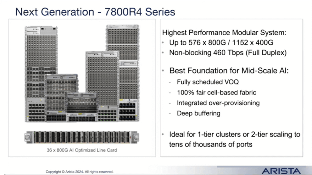 Arista's 51.2 Tbps chassis