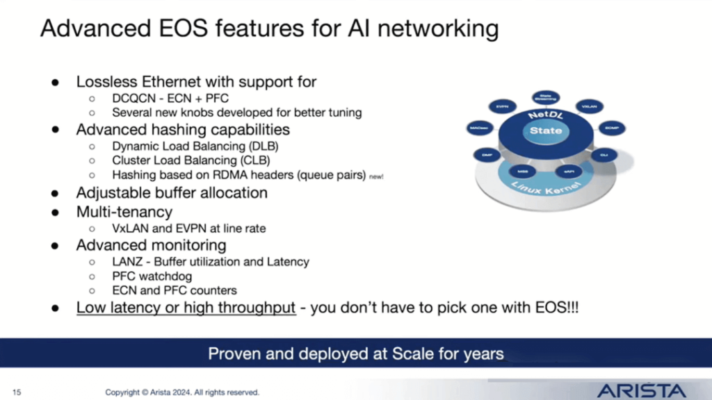 EOS