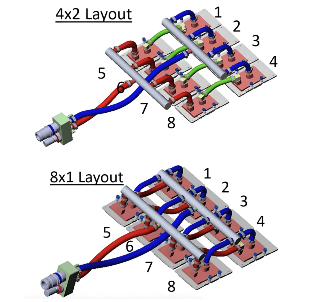 4-parallel-2-series