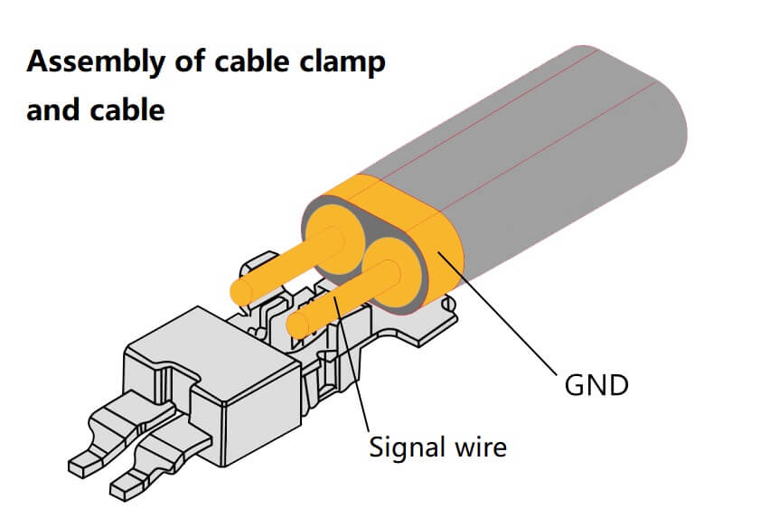 Assembly of cable clamp and cable