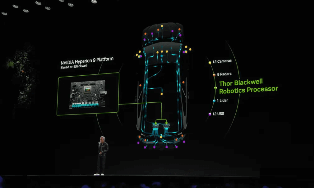 Autonomous Vehicles and Robots