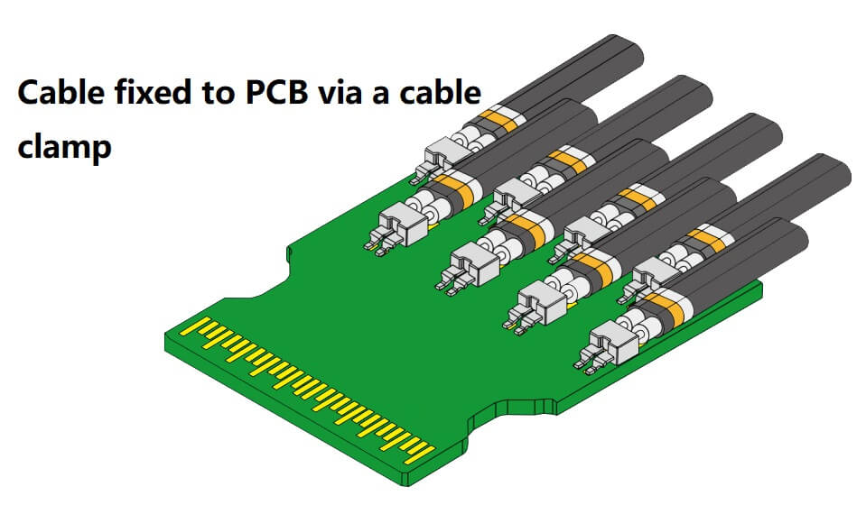 Cable fixed to PCB via a cable clamp