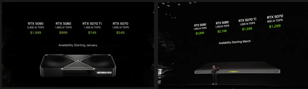 Here are the prices for the 50 series GPUs.