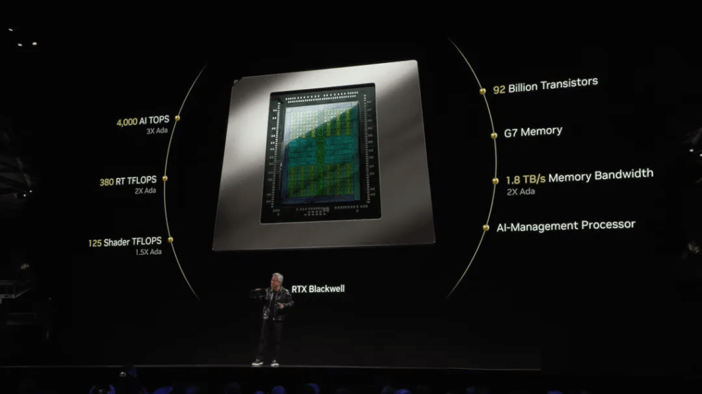 It's worth noting that the RTX 5090 D's AI computing power is only 2375 TOPS, but still double that of the 4090 D