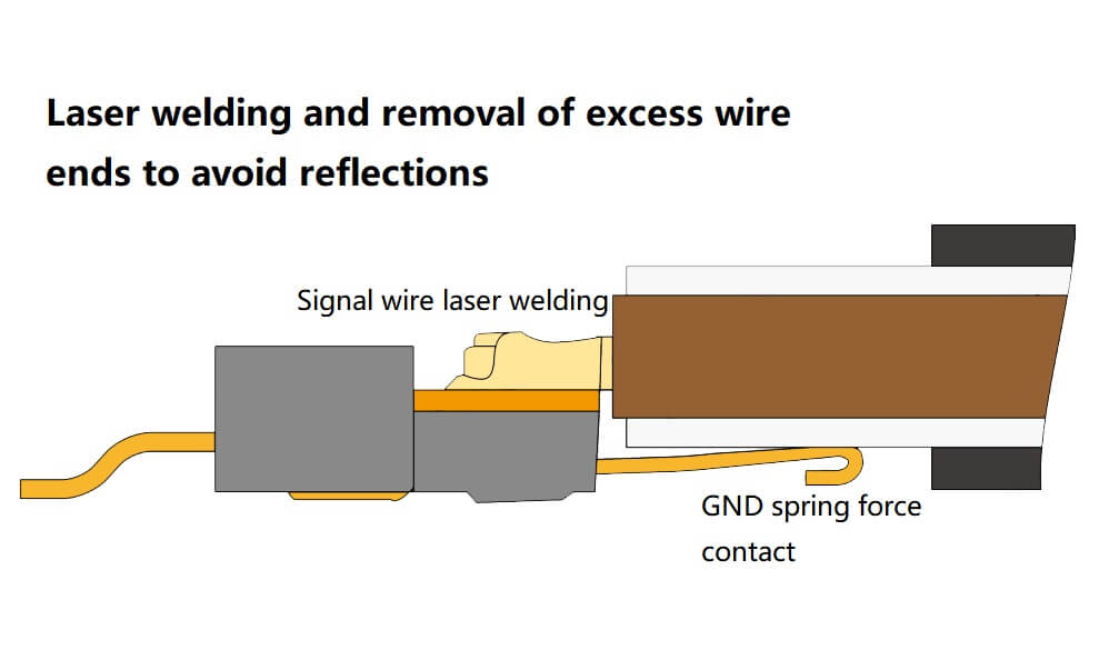 Laser welding and removal of excess wire ends to avoid reflections