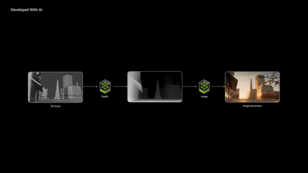 NVIDIA's NIM Blueprint