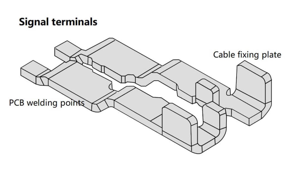 Signal terminals