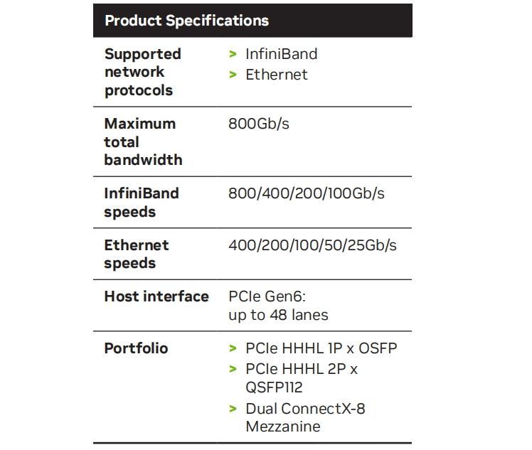 product spec