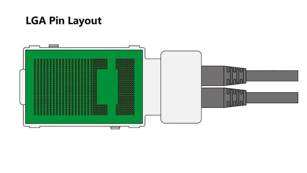 LGA pin layout