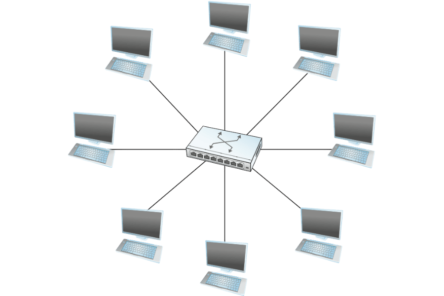 Where in a network is a switch used?