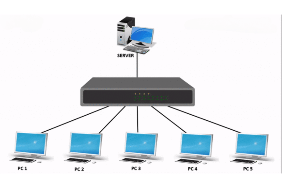 How do switches impact infrastructure of a network?