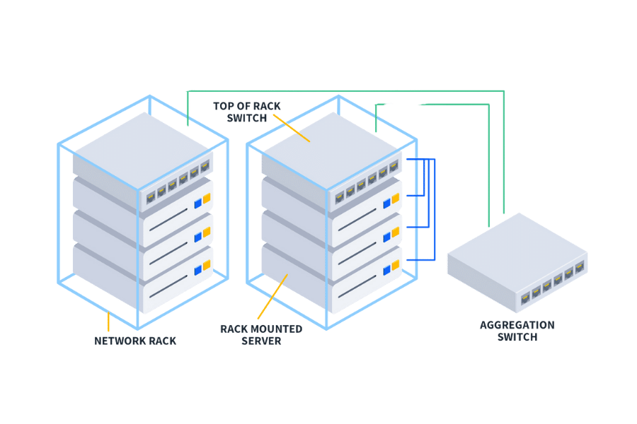 What is a Tor Switch and How Does It Work?