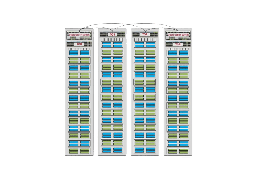 How Top-of-Rack Switching Can Improve Network Efficiency