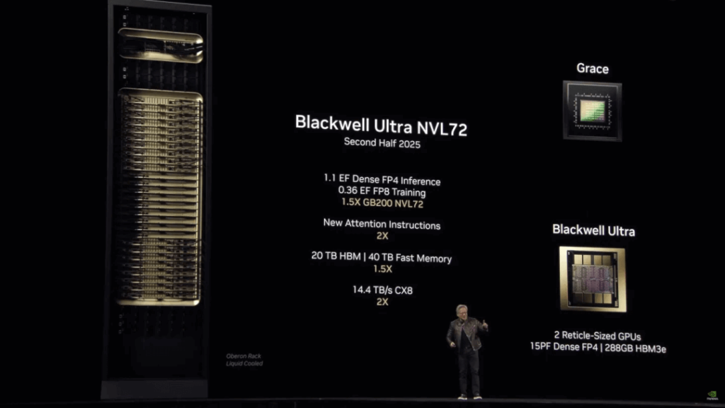 blackwell ultra nvl72