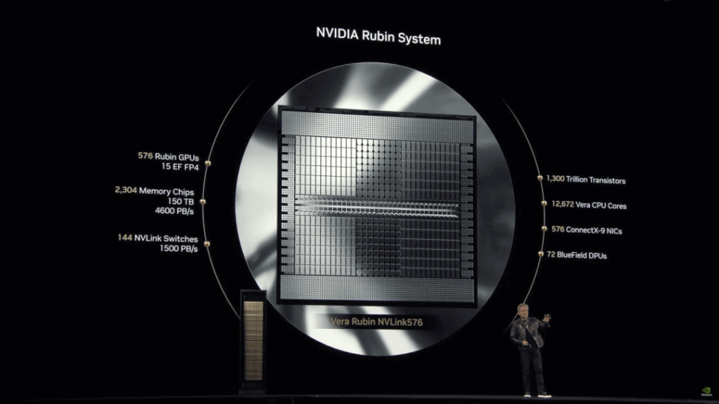 nvidia rubin system