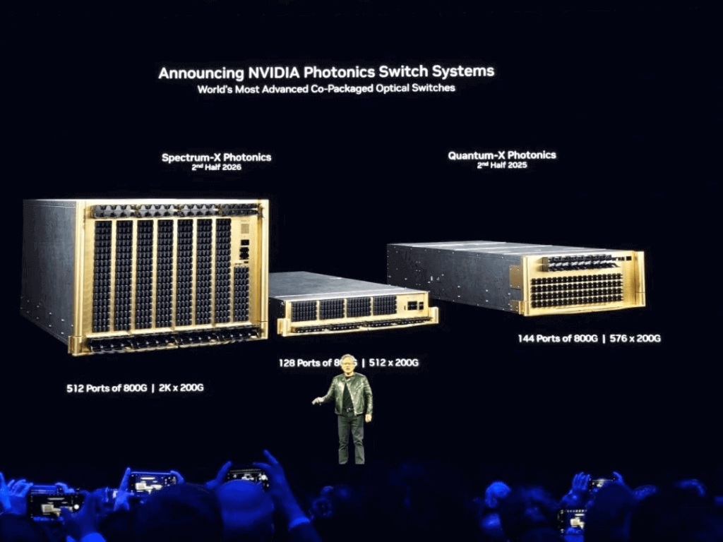 photonic network switches