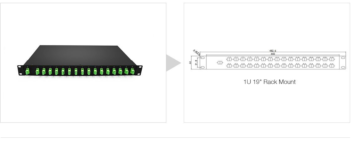 1x16 PLC Fiber Splitter 1U 19" Rack Mount | FiberMall