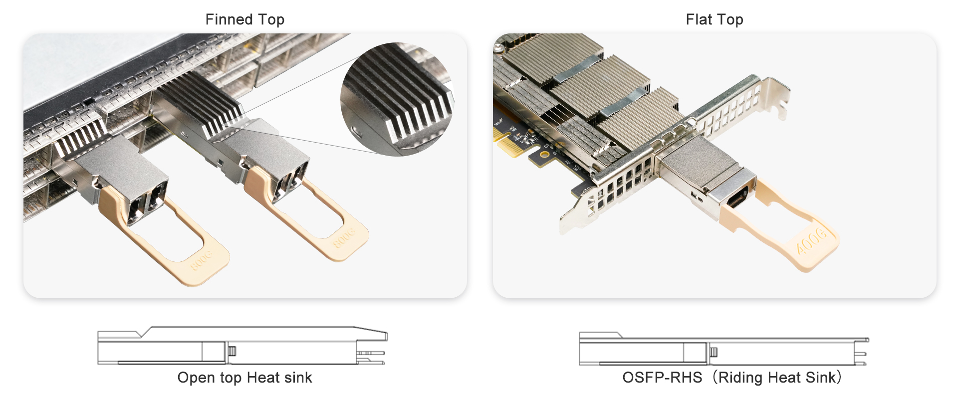 Arista OSFP 2x 400GBASE-SR4 8x100G SR8 | FiberMall