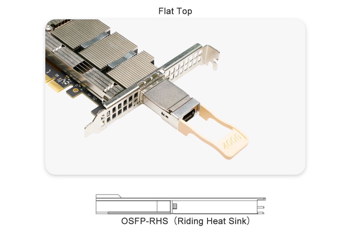 NVIDIA MMA4Z00-NS400 Compatible 400GBASE SR4 OSFP | FiberMall