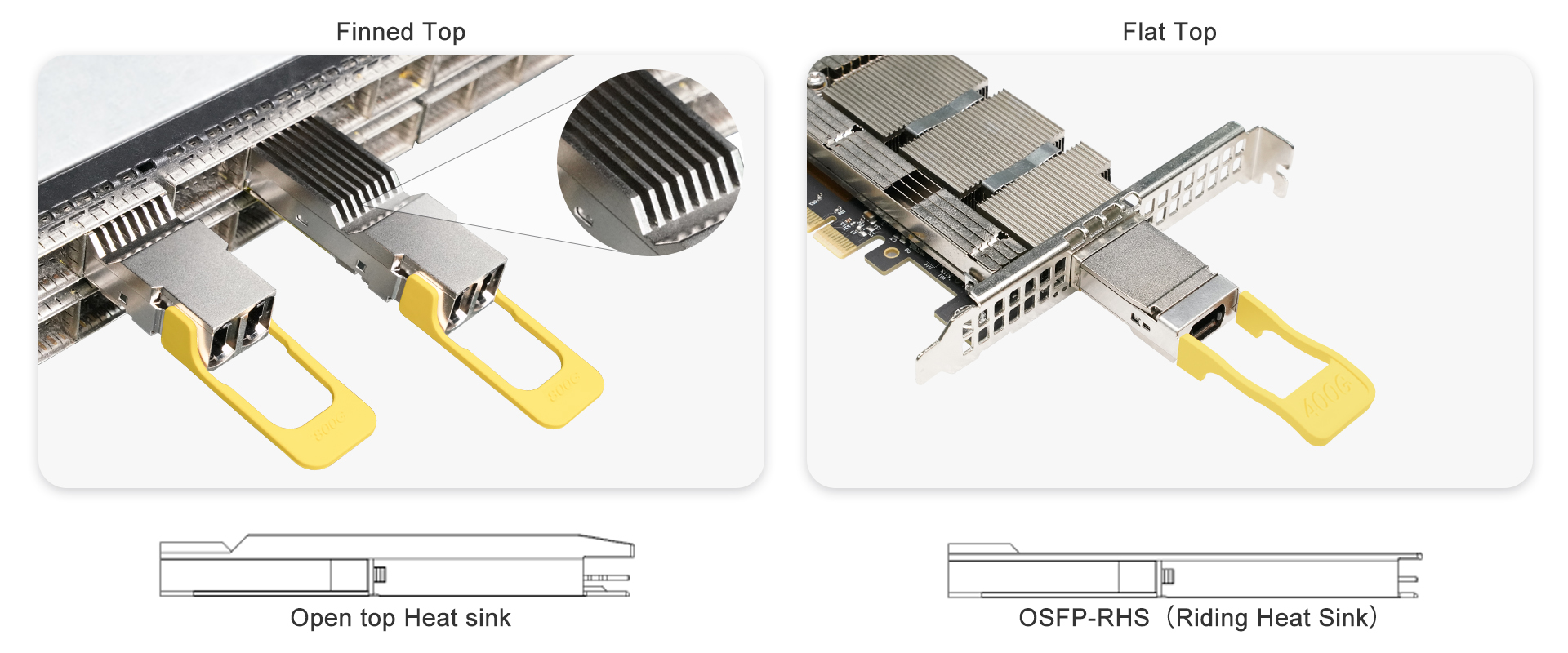 H3C OSFP800-800G-DR8-SM1310-DMPO OSFP 8x100G DR Module | FiberMall
