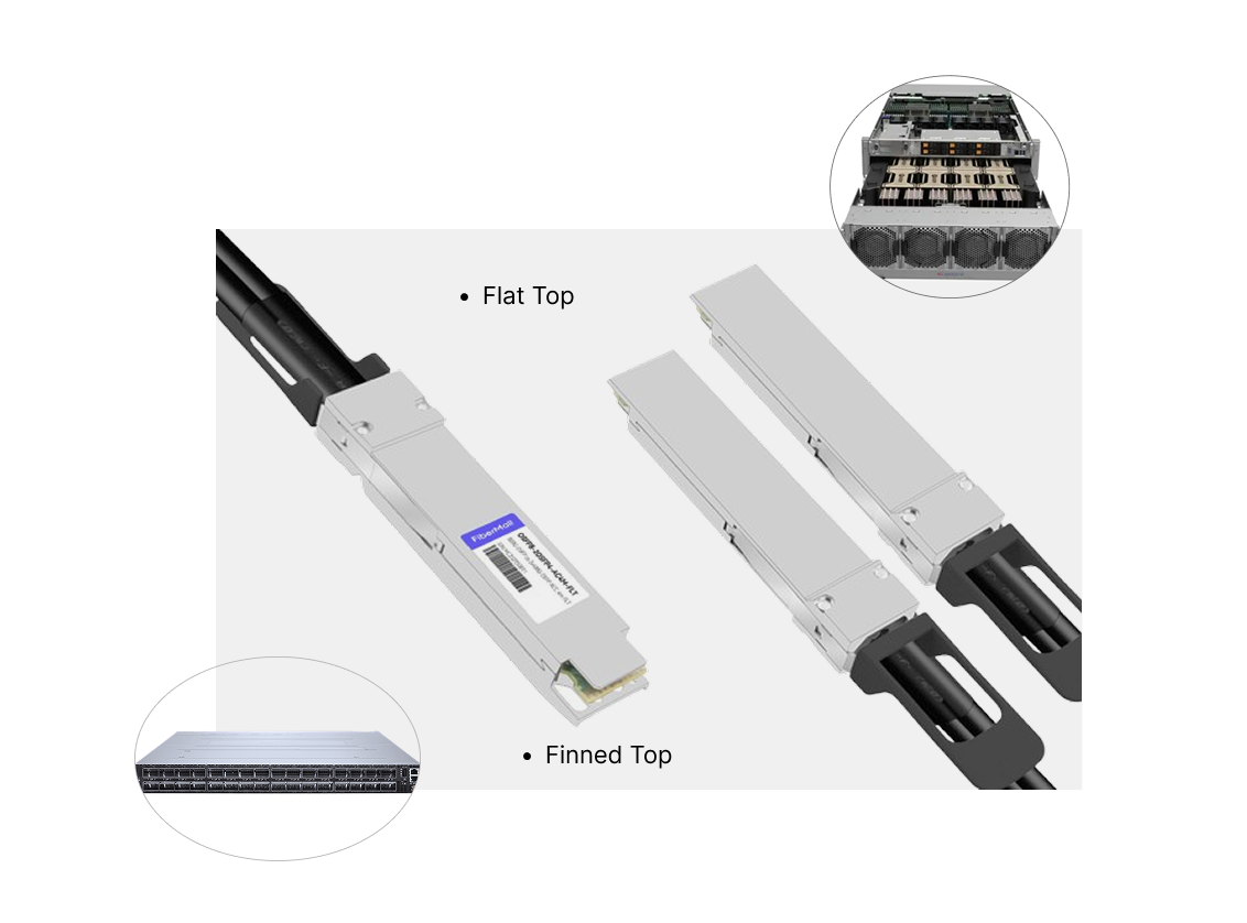 NVIDIA MCA7J60-N004 800G OSFP Breakout ACC FLT 4m | FiberMall