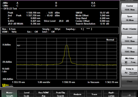 Arista Compatible 100G DWDM DCO QSFP28 Transceiver C36 | FiberMall