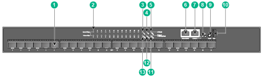 H3C S6520X-26C-SI 24-Port L3 Ethernet Switch | FiberMall