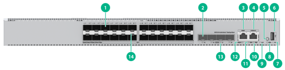 H3C S5590-24UXMC-EI 24-Port L3 Ethernet Switch | FiberMall